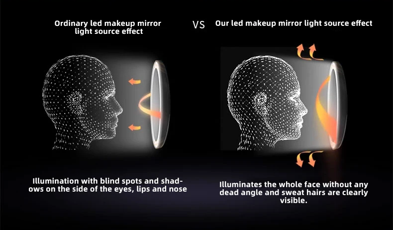 Cordless LED Touch Screen Makeup Mirror – 3 Color Light Modes